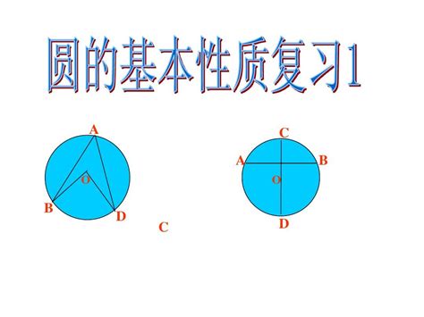 圓形的特徵|05 圓的基本性質 